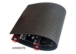 Système d'aimants sur module souple à led